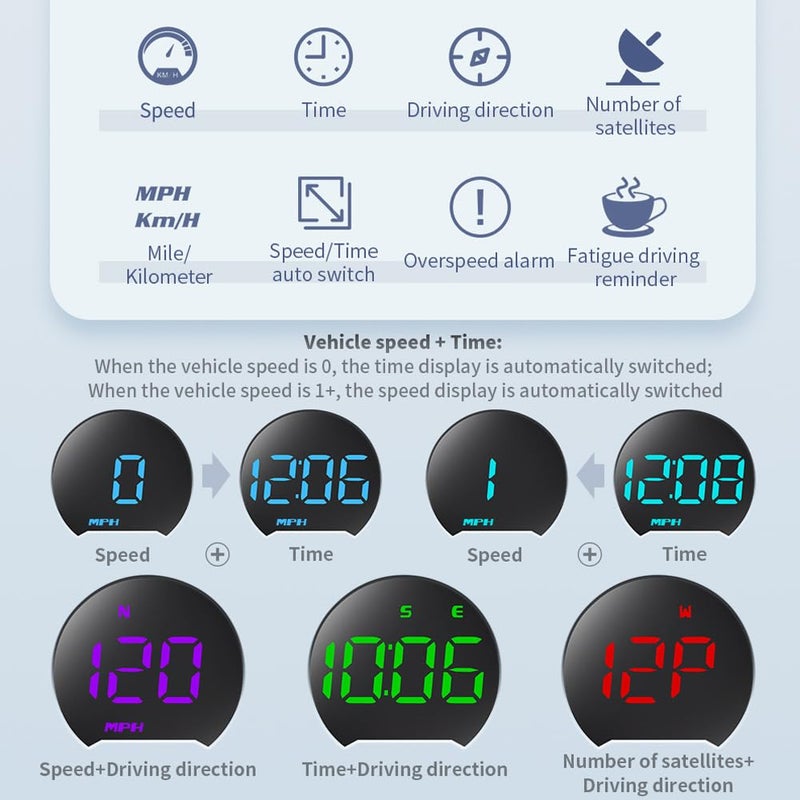 Docbraces Car GPS HUD Speedometer - Universal LED Digital Heads Up Display with MPH Speedometer, Compass Overspeed, Fatigued Driving Alarm & Fatigue Alert - Plug & Play USB for Cars, Trucks & All Vehicles - Image 3